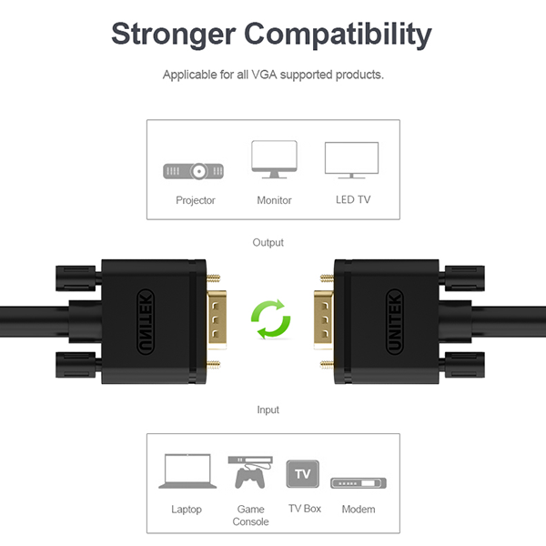 Cáp tín hiệu VGA to VGA 1.5m  chính hãng UNITEK mã Y-C503A